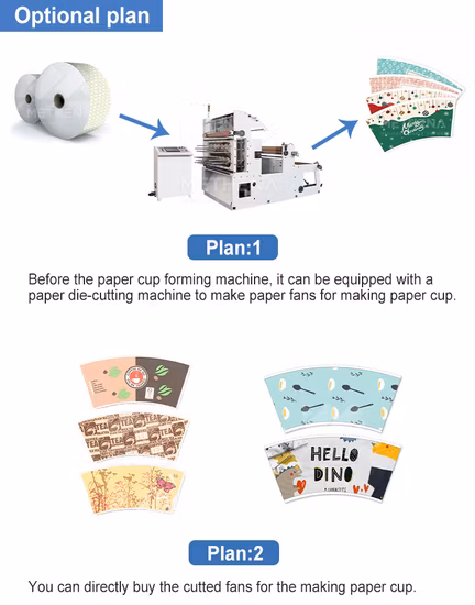 2021 Best Selling New Paper Cup and Plate Machine/Good Machine for Manufacturing Paper Cups